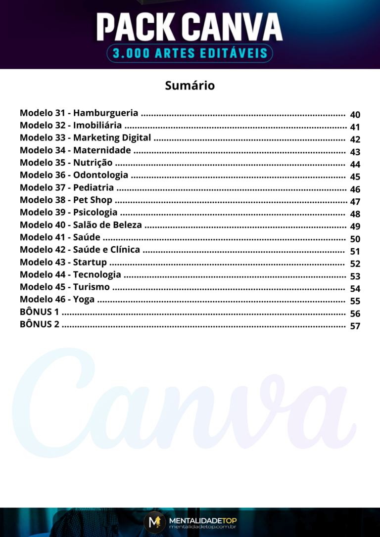 Pack Templates Canva Mentalidade Top - Nichos 2